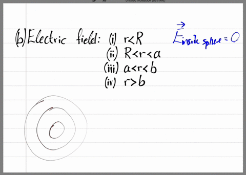 51-a-conducting-sphere-of-radius-r_-carries-total-charge-of-q-it-is-surrounded-by-an-electrically-neutral-conducting-shell-with-an-inner-radius-g-and-outer-radius-b-b-a-what-is-the-surface-c-68525