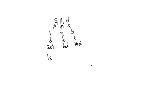 which-of-the-following-corresponds-to-the-electron-configuration-of-the-ground-state-lowest-energy-state-of-a-carbon-atom-a-1s22s22p4-b-1s22s12p13s13p1-c-1s22p4-d-1s22s22p2-which-of-the-foll-99298