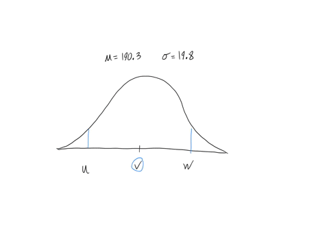 the-lengths-of-movie-files-that-are-available-for-streaming-are-modeled-using-the-normal-distribution-the-mean-of-the-distribution-is-1903-min-and-the-standard-deviation-is-198-min-in-the-fi-95562