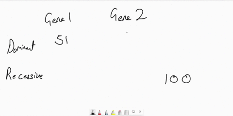 a-geneticist-is-studying-two-genes-each-gene-can-be-either-dominant-or-recessive-a-sample-of-100-individuals-is-categorized-as-follows-gene-1-gene-2-dominant-recessive-dominant-51-24-recessi-39007