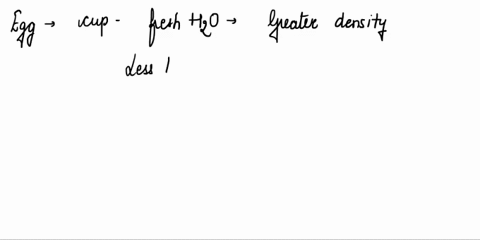 hey-if-someone-could-help-me-that-would-b-great-12-the-egg-in-the-image-is-in-a-cup-of-freshwater-which-has-a-density-of-1-gml-is-the-egg-going-to-have-a-density-of-more-or-less-than-gml-how-55323