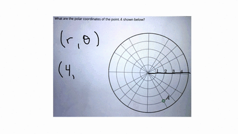 what-are-the-polar-coordinates-of-the-point-a-shown-below-53621