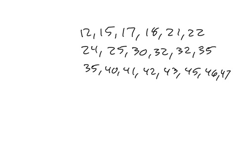 compute-the-70th-percentile-of-the-following-20-numbers-12-17-22-25-30-32-35-40-42-45-46-47-15-18-21-24-32-35-41-43-02867