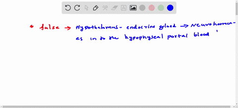 question-2-pt-the-hypothalamus-is-not-considered-an-endocrine-gland-because-it-is-in-the-brain-and-does-other-functions-true-false-question-3-1-pts-the-pineal-gland-is-responsible-for-releas-97354