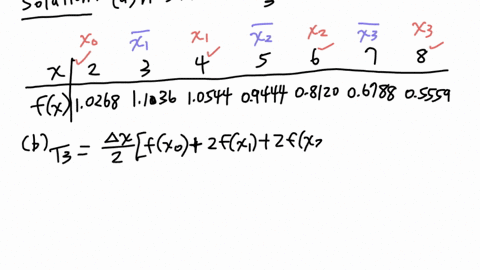 in-this-question-you-will-estimate-the-value-of-the-integral-xe-3-dx-using-three-different-approximations-subdivide-the-interval-28-into-three-sub-intervals-of-equal-width-and-complete-the-f-62346