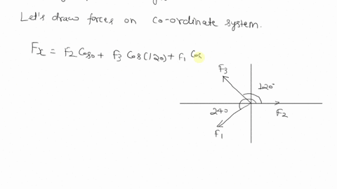three-forces-equal-to-3p-5p-and-7p-act-simultaneously-along-the-three-sides-ab-bc-and-ca-of-an-equilateral-triangle-abc-of-side-a-find-the-magnitude-direction-and-position-of-the-resultant-o-73093