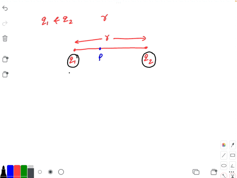 7-two-point-charges-q1-and-q2-are-placed-at-a-distance-r-the-electric-field-is-zero-at-a-point-p-between-the-charges-on-the-line-segment-connecting-them-we-conclude-that-a-p-must-be-halfway-20714