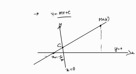 10-_-please-answer-the-following-questions-about-linear-regression-10-points-recall-the-linear-regression-objective-function-as-given-below-e-w-zixw-tll-and-its-first-derivative-is-vwe-w-xtx-82854