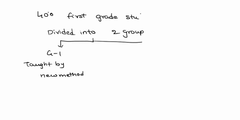 a-school-psychologist-wants-to-test-the-effectiveness-of-a-new-method-of-teaching-statistics-she-recruits-400-first-grade-students-and-randomly-divides-them-into-two-groups-group-1-is-taught-49197