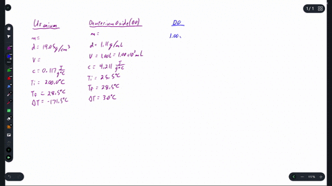 a-cubic-piece-of-uranium-metal-specific-heat-capacity-0117-mathrmj-circ-mathrmc-cdot-mathrmg-at-2000-72738