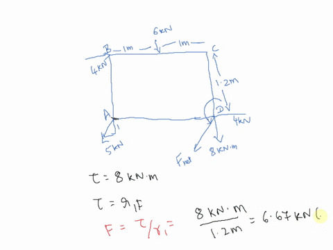 determine-the-magnitude-direction-of-the-resultant-force-for-the-force-system-shown-in-fig-2-locate-the-resultant-force-with-respect-to-point-d-kn-lh-o-fig-2-58257