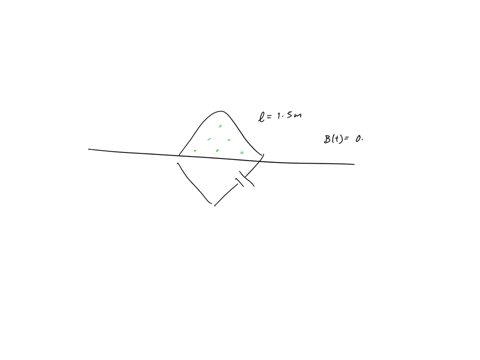 Square wire loop with 4 m sides is perpendicular to a...