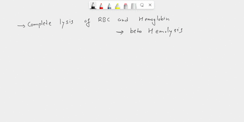 question-13-refer-to-correct-descriptions-of-hemolysis-patterns-when-answering-the-next-3-que-complete-lysis-of-red-blood-cells-and-breakdown-of-a-omega-hemoglobin-in-blood-agar-by-the-micro-95396