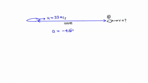 a-speedboat-moving-at-330-ms-approaches-a-no-wake-buoy-marker-100-m-ahead-the-pilot-slows-the-boat-with-a-constant-acceleration-of-410-ms2-by-reducing-the-throttle-a-how-long-does-it-take-th-75297
