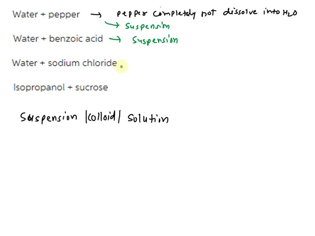 SOLVED Define the following liquid mixtures as suspensions, colloids