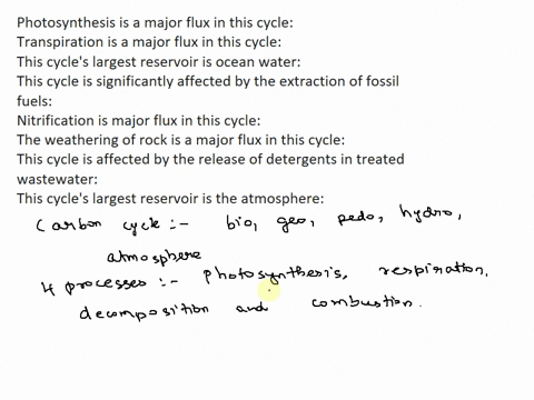 which-of-the-following-statements-are-true-about-the-carbon-cycle-select-all-that-are-true-photosynthesis-is-a-major-flux-in-this-cycle-transpiration-is-a-major-flux-in-this-cycle-this-cycle-20503