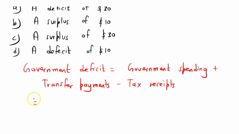 55-suppose-that-the-governments-total-tax-receipts-are-130-government-spending-on-goods-and-services-is-100-and-transfer-payments-are-40-what-is-the-governments-budget-surplus-or-deficit-sel-30517