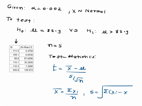 you-wish-to-test-the-following-claim-ha-at-a-significance-level-of-0002-ho-p-859-ha-p-859-you-believe-the-population-is-normally-distributed-but-you-do-not-know-the-standard-deviation-you-ob-25691