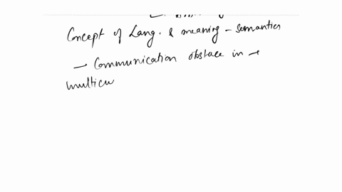 lp4-for-this-reflection-think-about-the-characteristics-of-language-and-the-relationship-between-language-and-meaning-share-a-time-when-you-had-a-communication-obstacle-due-to-a-difference-i-23574