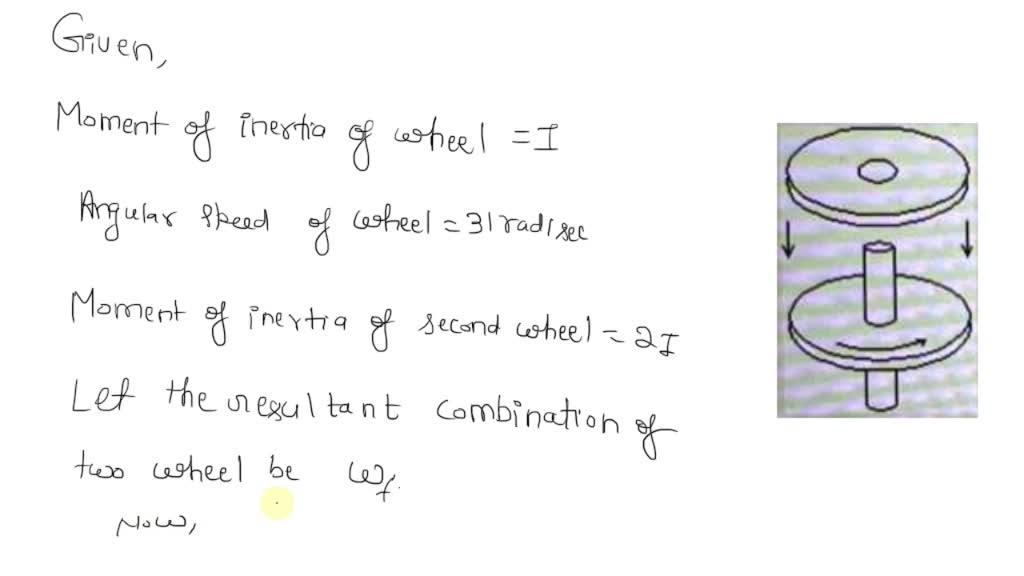 SOLVED A wheel 1 with inertia I is mounted on a vertical shaft of