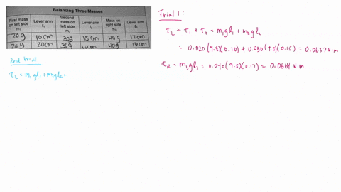 balancing-three-masses-second-first-mass-lever-arm-mass-on-lever-arm-mass-on-on-left-side-lever-arm-41-left-side-right-side-12-l3-m1-m2_-ma-200-aoc-209-js-cn-40-9-i7c-259-zom-34-q-lg-uc-gcic-15845