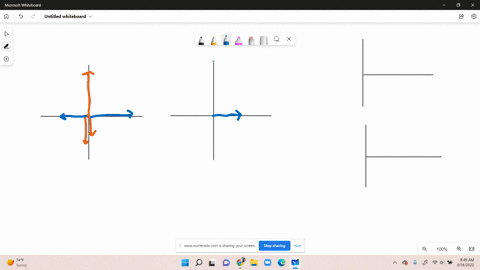 the-figure-gives-the-free-body-diagram-fbd-in-which-an-object-is-pulled-by-several-forces-across-a-frictionless-floor-as-seen-from-overhead-which-vx-and-vy-graph-combination-best-describes-t-15243