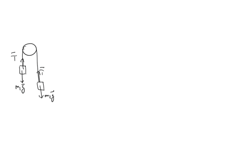 atwood-machine-an-atwood-machine-is-basic-physics-laboratory-device-often-used-to-demonstrate-basic-principles-of-dynamics-and-acceleration-the-machine-typically-involves-pulley-string-and-a-40692