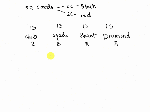as-shown-above-a-classic-deck-of-cards-is-made-up-of-52-cards-26-are-black-26-are-red-each-color-is-split-into-two-suits-of-13-cards-each-clubs-and-spades-are-black-and-hearts-and-diamonds-a-40608