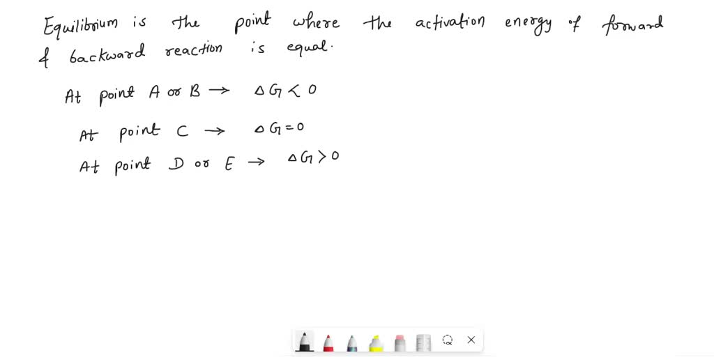 SOLVED: The equilibrium position corresponds to which letter on the ...