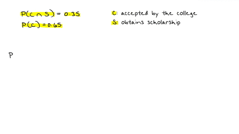 the-probability-that-samantha-will-be-accepted-by-the-college-of-her-choice-and-obtain-a-scholarship-is-035-if-the-probability-that-she-is-accepted-by-the-college-is-065-find-the-probability-89031