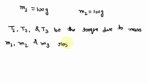 the-example-below-is-slightly-more-complicated-than-the-problem-we-just-completed-it-shows-meter-stick-supported-by-an-edge-this-point-of-support-is-known-as-the-pivot-point-or-fulcrum-there-30191