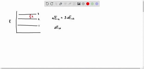 The figure shows part of the energy level diagram of a given...