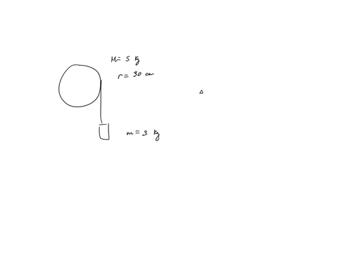m3kg-rest-what-is-the-angular-velocity-of-the-disk-after-it-completes-two-revolutions-is-r-03m-a-block-is-suspended-from-a-string-that-wraps-around-the-disk-starting-from-a-disk-freely-rotat-44895