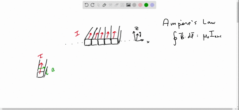 long-straight-conductors-with-square-cross-sections-and-each-carrying-current-i-are-laid-side-by-side-to-form-an-infinite-current-sheet-fig-p2873-the-conductors-lie-in-the-xy-plane-are-parallel-to-t-2