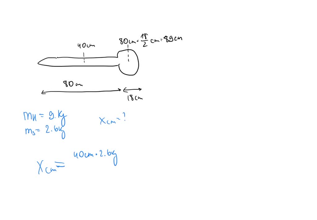 alley club ax consists of a symmetrical 8 kg stone attached to the end of a uniform 25 kg stick that is 98 cm long the dimensions of the club ax are