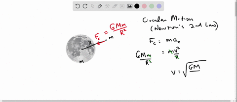 to-find-some-of-the-parameters-characterizing-an-object-moving-in-a-circular-orbit-the-motivation-for-isaac-newton-to-discover-his-laws-of-motion-was-to-explain-the-properties-of-planetary-orbits-th-2
