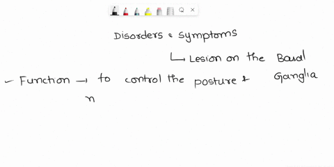 what-disorders-and-symptoms-occur-as-a-result-of-lesions-to-the-basal-ganglia-57439