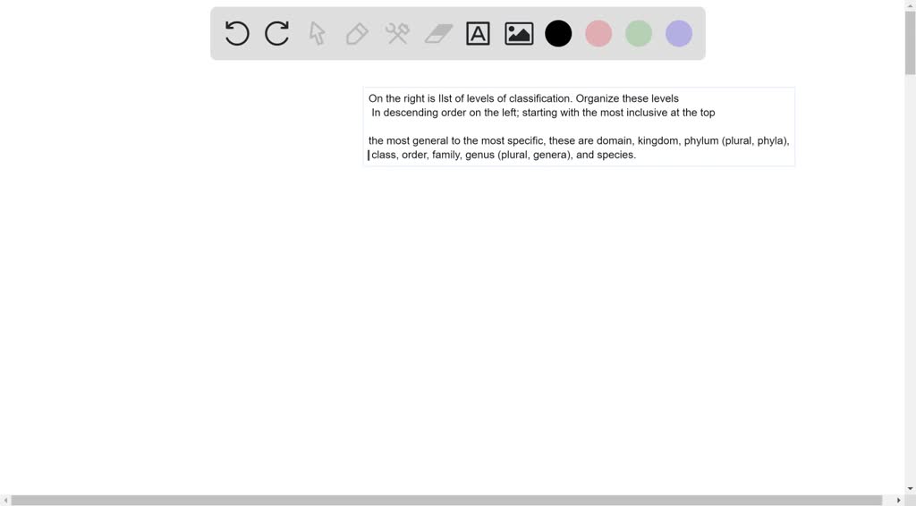 SOLVED On the right is a list of levels of classification. Organize