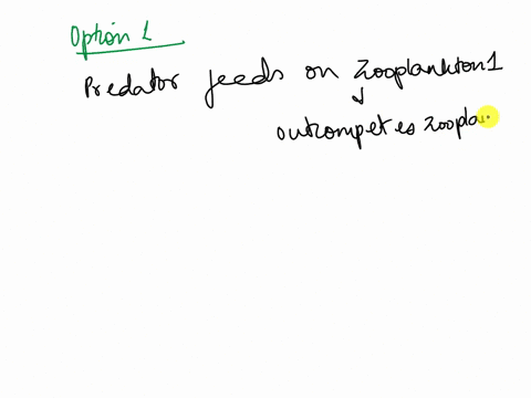 q6-the-graphs-below-illustrate-population-sizes-in-an-artificial-lake-before-and-after-a-top-predator-a-minnow-that-eats-zooplankton-was-added-which-explanation-below-is-consistent-with-the-21418
