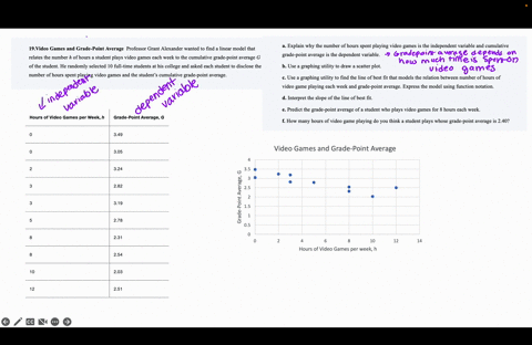 professor-grant-alexander-wanted-to-find-a-linear-model-that-relates-the-number-of-hours-a-student-2-79728