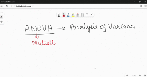 which-of-the-following-is-a-required-assumption-for-the-analysis-of-variance-select-one-all-of-these-are-assumptions-of-anova-the-means-of-the-dependent-variable-across-the-populations-are-u-05495