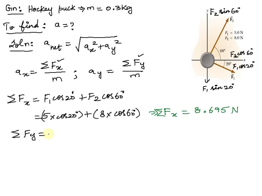 SOLVED A hockey puck having a mass of 0.30 kg slides on the horizontal