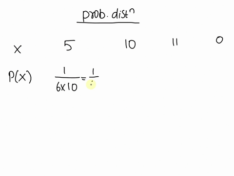 toss-the-die-is-a-game-where-you-toss-a-die-and-win-money-if-you-roll-a-1-you-win-5-if-you-roll-a-2-or-3-you-win-10-if-you-roll-a-4-you-win-11-if-you-roll-a-5-or-6-you-win-nothing-if-the-game-costs-10