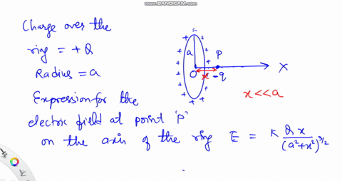 review-a-negatively-charged-particle-q-is-placed-at-the-center-of-a-uniformly-charged-ring-where-the-69785