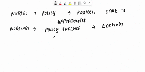 give-one-example-of-how-nurses-can-affect-public-policy-in-various-appointed-positions-06887