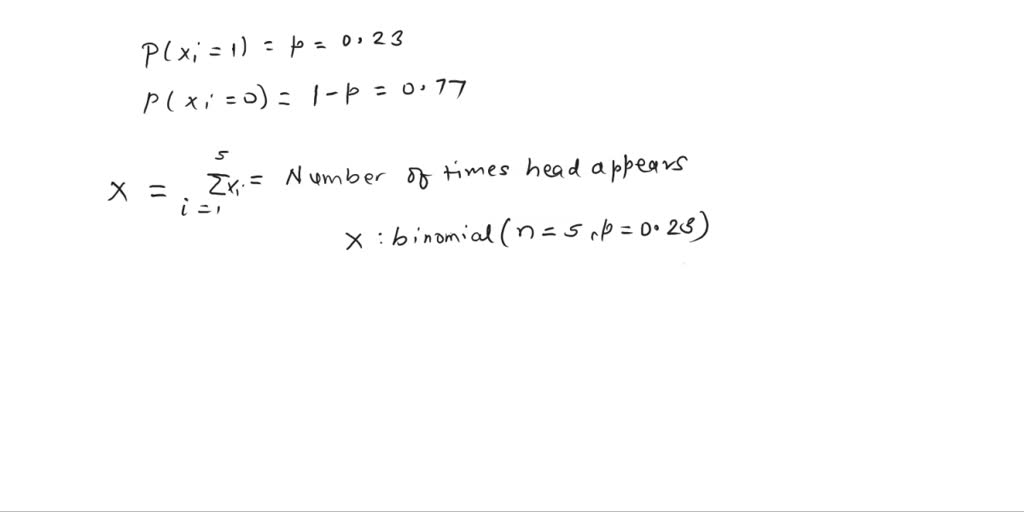A biased coin is tossed 6 times. The probability of heads on any toss