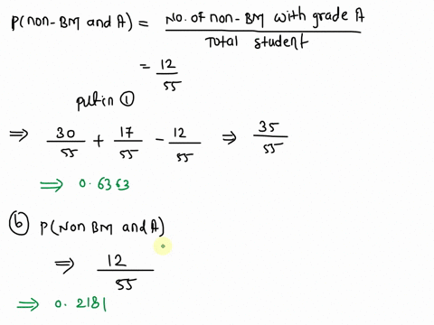 giving-a-test-to-a-group-of-students-the-grades-and-if-they-were-a-business-majors-are-summarized-below-one-student-is-chosen-at-random-give-your-answer-as-a-decimal-out-to-at-least-4-places-55517