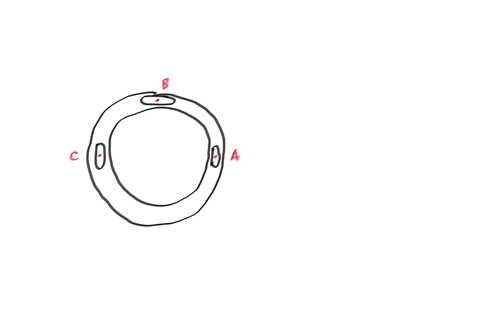 find-the-direction-of-the-race-cars-acceleration-at-points-a-b-and-c-in-the-figure-as-the-racecar-travels-at-constant-speed-on-the-circular-path-discover-the-direction-for-each-point