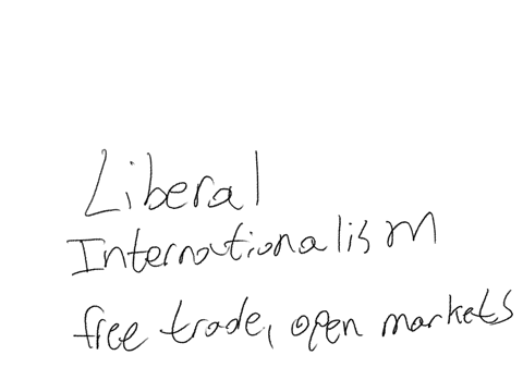 what-are-the-differences-between-liberal-and-socialist-internationalism-what-are-their-strength-and-weaknesses-90515