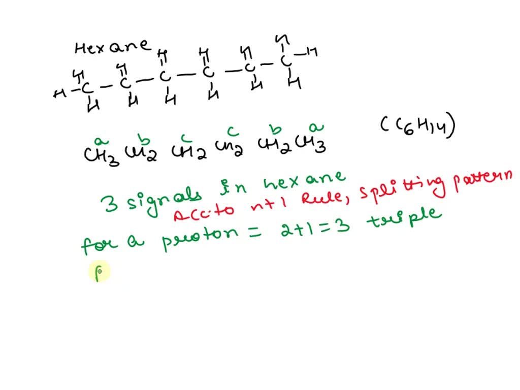 SOLVED: Hexane gives the 'H NMR spectrum shown below, consisting of one ...